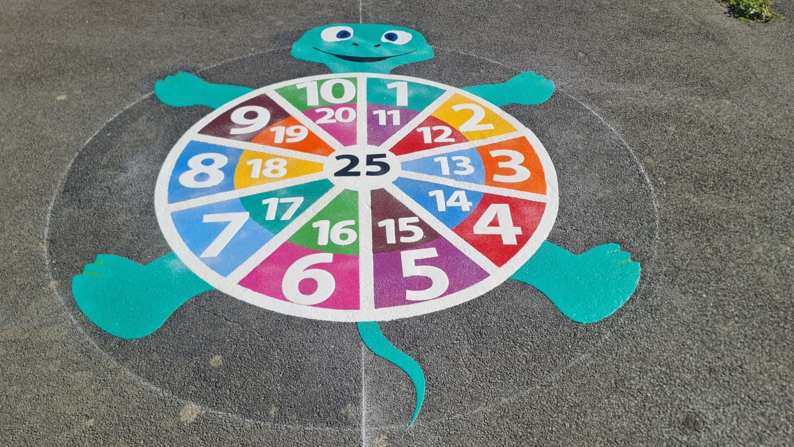Starting the year with new markings for your play area