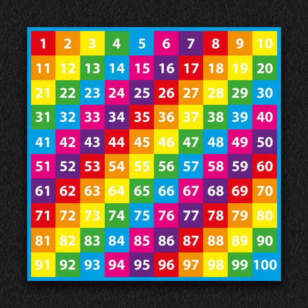 1 100 Grid Multi Coloured 1 600x600 - Number Grid 2