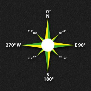 Compass with Degree Markers