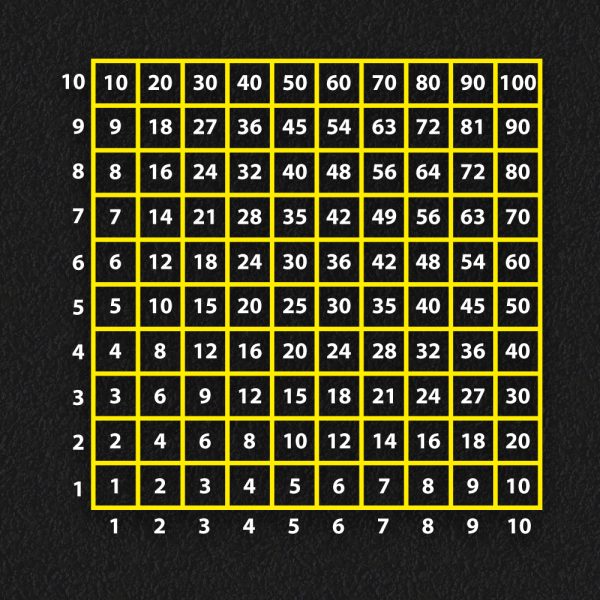 Multiplication Grid 600x600 - Multiplication Grid
