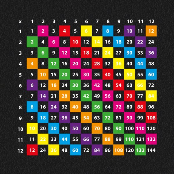 Multiplication Grid variations 1 12 3 600x600 - Multiplication Grid 1 - 12 Block