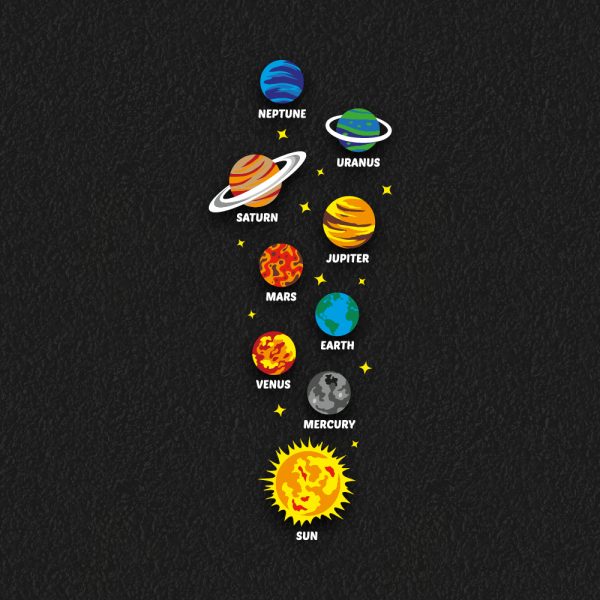 Solar System NEW 1