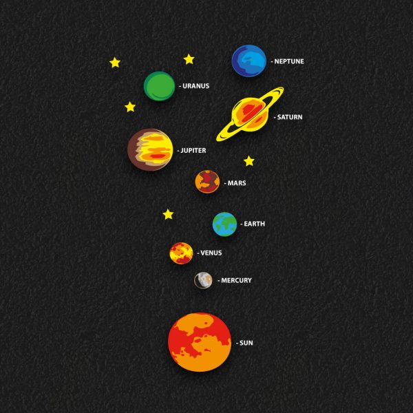 Solar System NEW 600x600 - Solar System