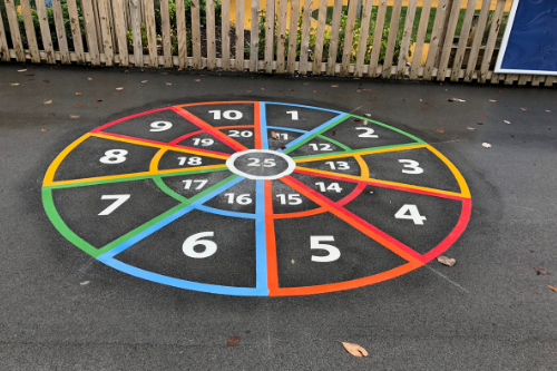 Incorporating Learning into the Playground: Maths Playground Markings