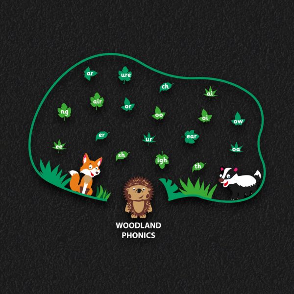 Phonics woodland 600x600 - Woodland Phonics