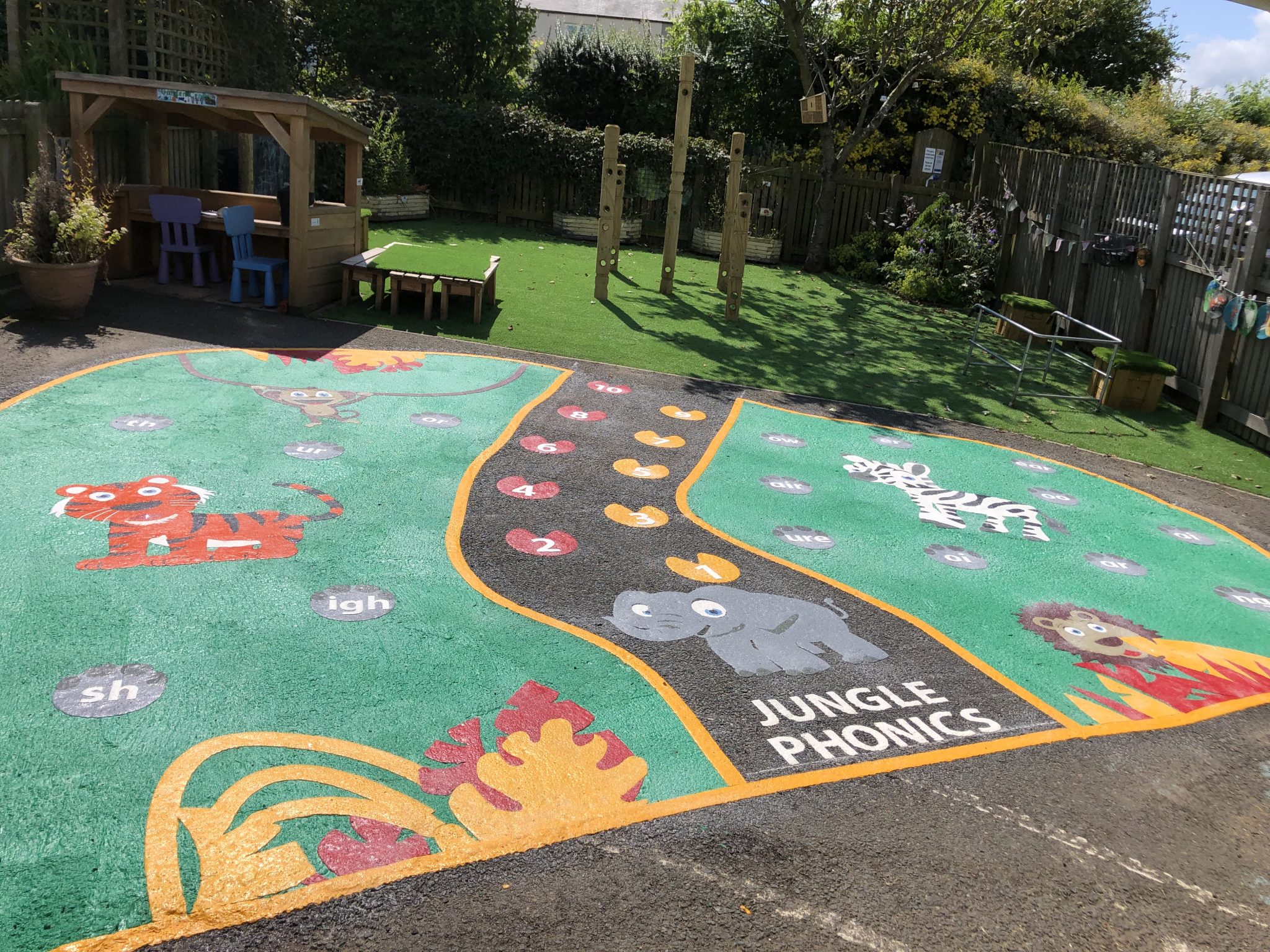 Supporting the EYFS framework with EYFS playground markings