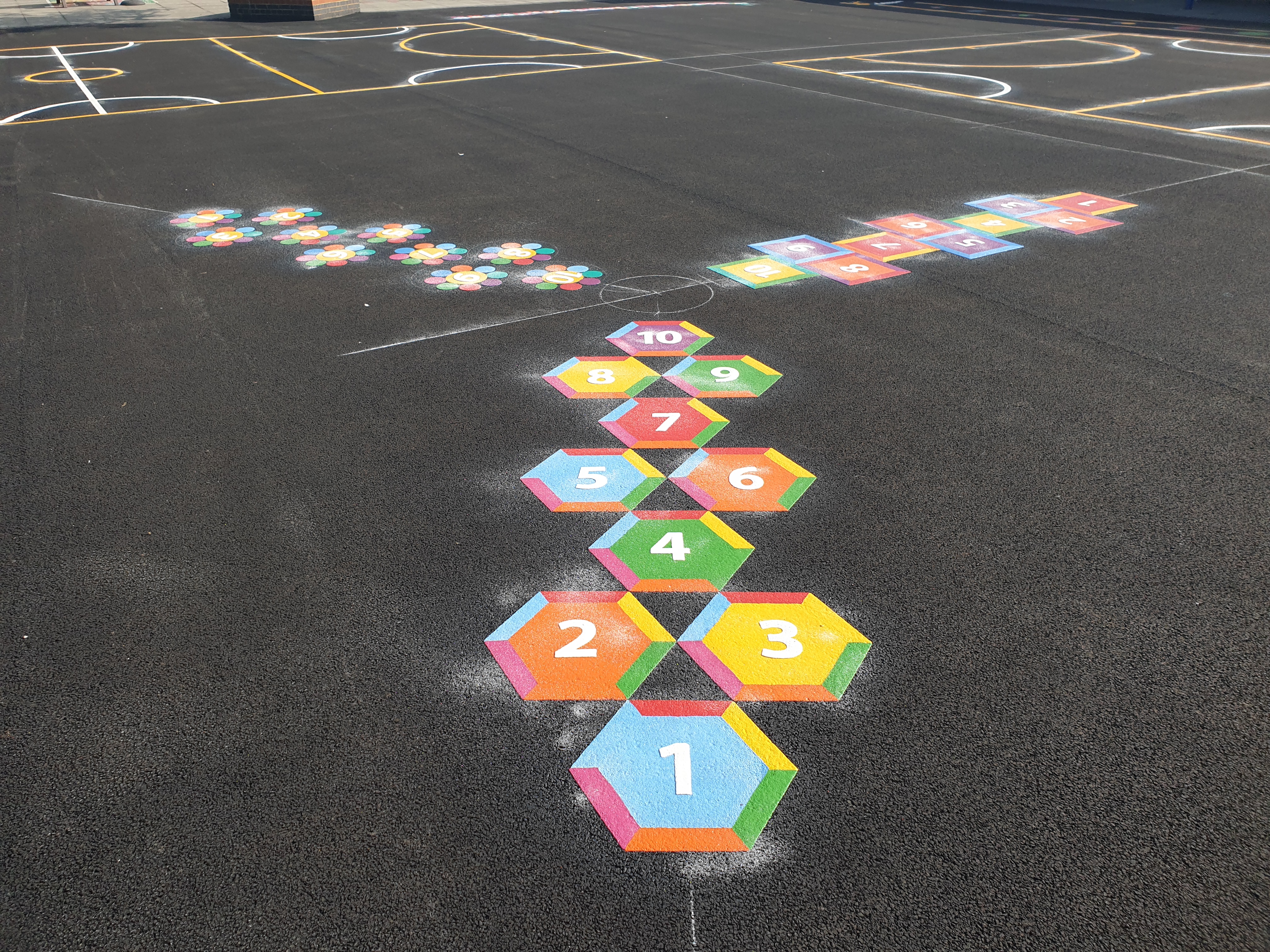 The Role of Playground Markings and Encouraging Group Play